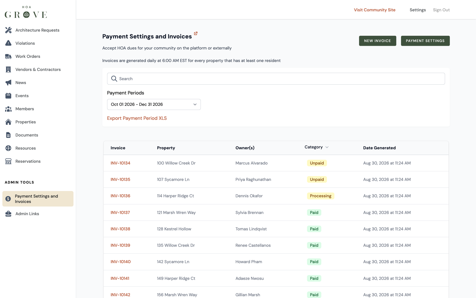The dues page, showing every property’s invoice and payment status for the quarter